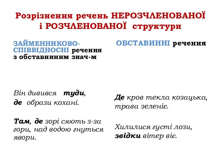 Розрізнення речень НЕРОЗЧЛЕНОВАНОЇ і РОЗЧЛЕНОВАНОЇ структури ЗАЙМЕННИКОВО-СПІВВІДНОСНІ речення з обставинним знач-м