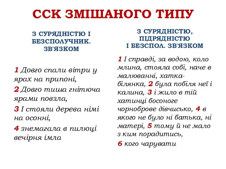 ССК ЗМІШАНОГО ТИПУ З СУРЯДНІСТЮ І БЕЗСПОЛУЧНИК. ЗВ'ЯЗКОМ 1 Довго спали