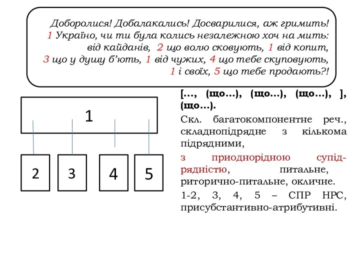 [..., (що…), (що…), (що…), ], (що…). Скл. багатокомпонентне реч., складнопідрядне з