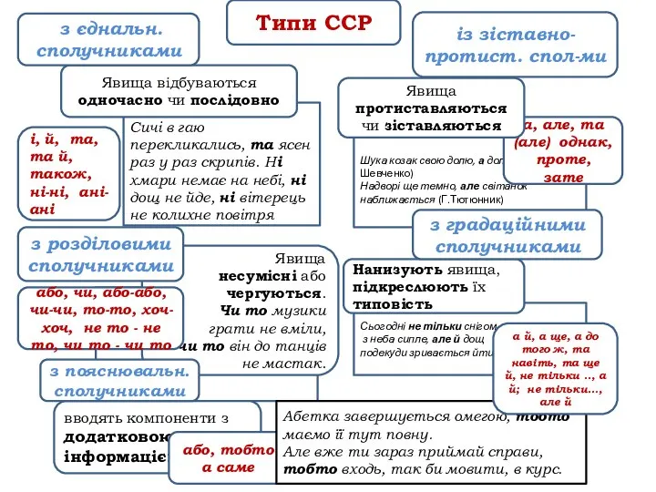 Сьогодні не тільки снігом з неба сипле, але й дощ подекуди