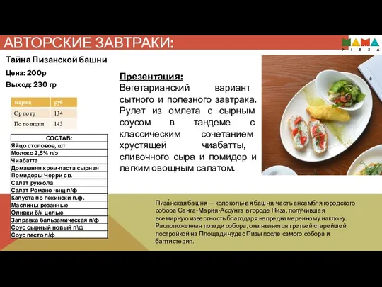 АВТОРСКИЕ ЗАВТРАКИ: Презентация: Вегетарианский вариант сытного и полезного завтрака. Рулет из