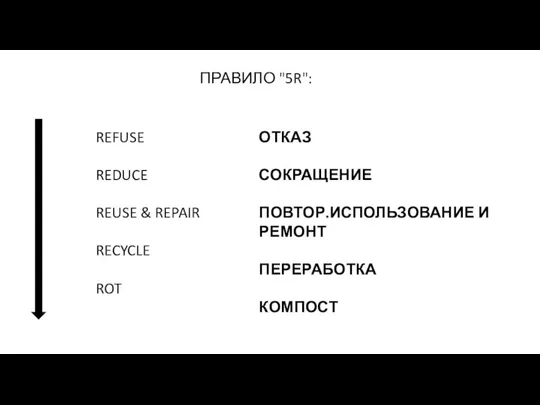 ПРАВИЛО "5R":