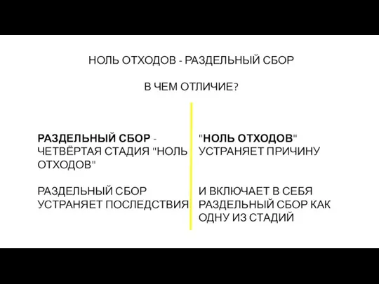 НОЛЬ ОТХОДОВ - РАЗДЕЛЬНЫЙ СБОР В ЧЕМ ОТЛИЧИЕ?