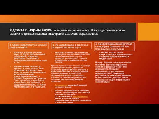 Идеалы и нормы науки исторически развиваются. В их содержании можно выделить