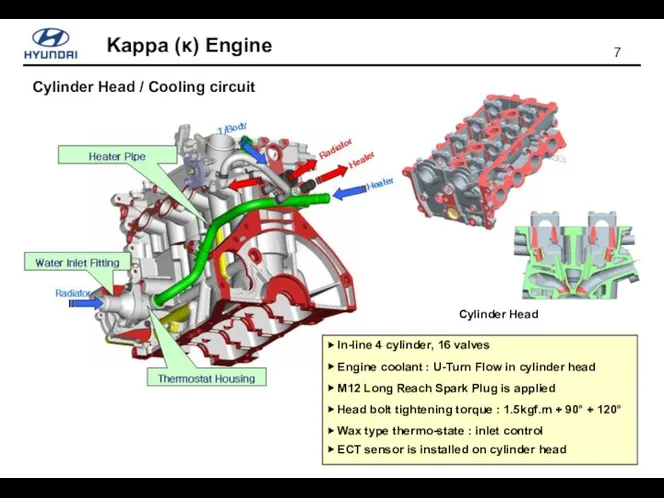 Cylinder Head Cylinder Head / Cooling circuit ▶ In-line 4 cylinder,