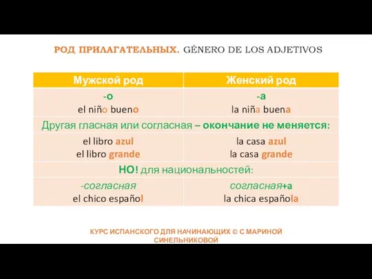 РОД ПРИЛАГАТЕЛЬНЫХ. GÉNERO DE LOS ADJETIVOS КУРС ИСПАНСКОГО ДЛЯ НАЧИНАЮЩИХ © С МАРИНОЙ СИНЕЛЬНИКОВОЙ