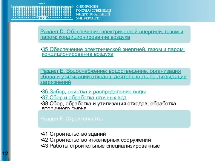 Раздел D. Обеспечение электрической энергией, газом и паром; кондиционирование воздуха 35