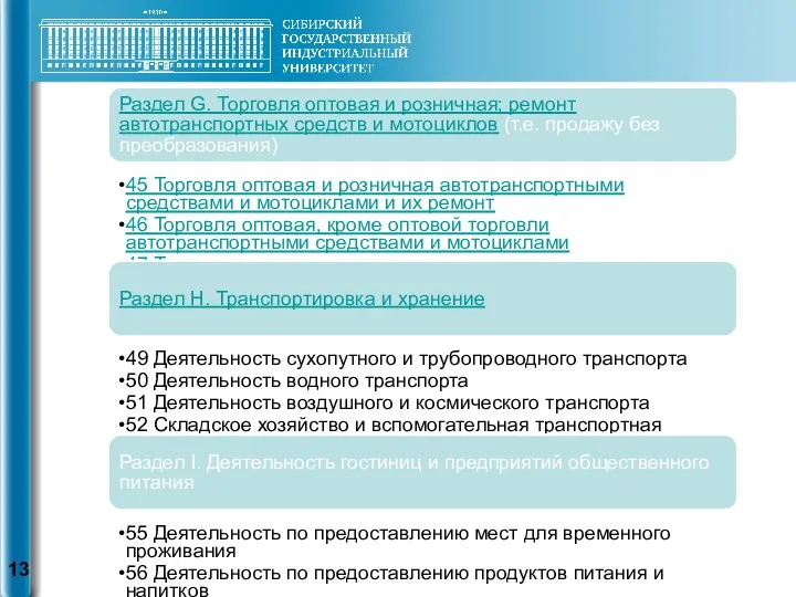 Раздел G. Торговля оптовая и розничная; ремонт автотранспортных средств и мотоциклов