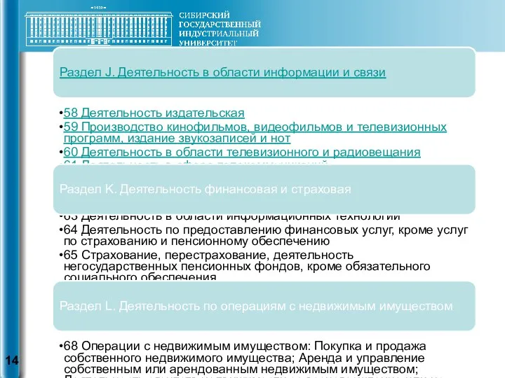 Раздел J. Деятельность в области информации и связи 58 Деятельность издательская