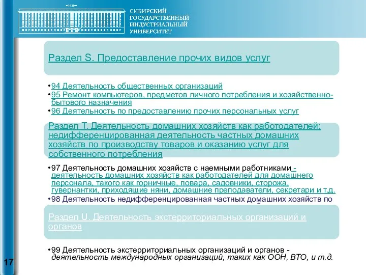 Раздел S. Предоставление прочих видов услуг 94 Деятельность общественных организаций 95