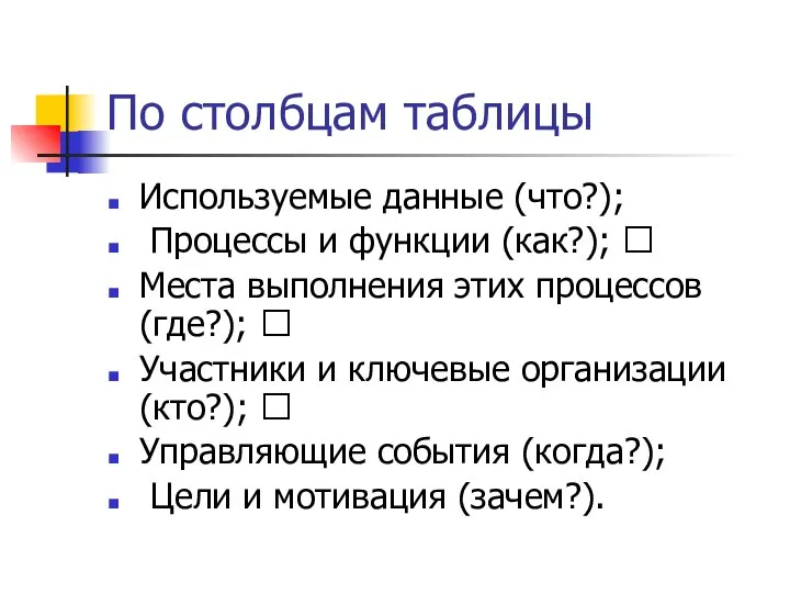 По столбцам таблицы Используемые данные (что?); Процессы и функции (как?); 