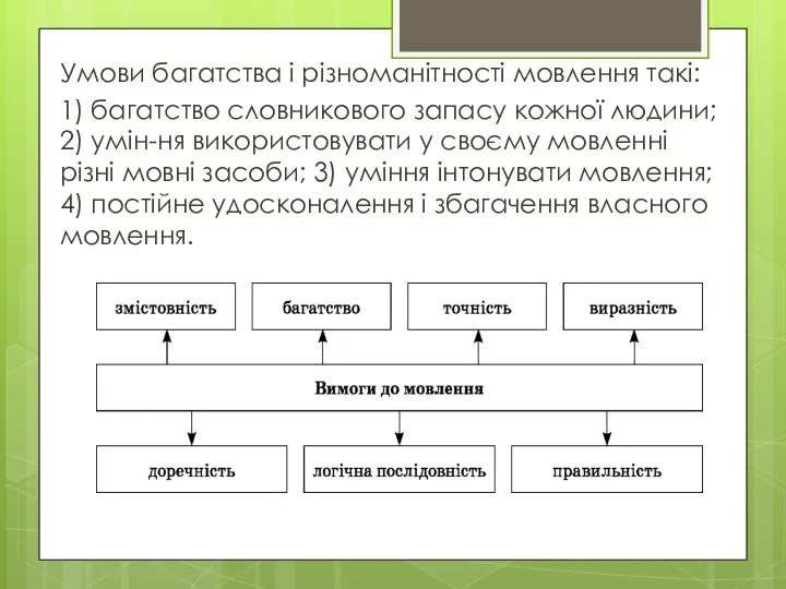 Умови багатства і різноманітності мовлення такі: 1) багатство словникового запасу кожної