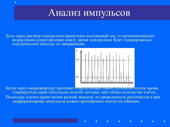 Анализ импульсов Если через раствор электролита пропускать постоянный ток, то пропорционально