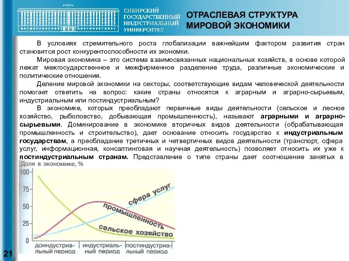 В условиях стремительного роста глобализации важнейшим фактором развития стран становится рост