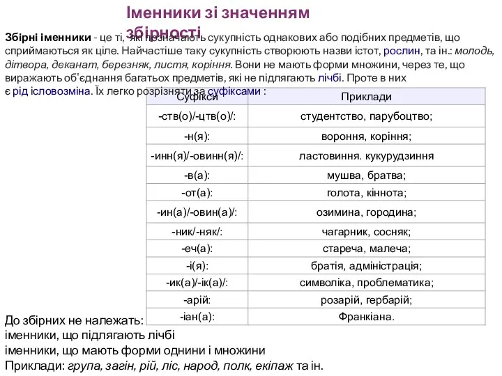 Іменники зі значенням збірності Збірні іменники - це ті, які позначають