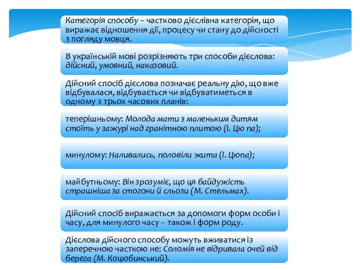 Категорія способу – частково дієслівна категорія, що виражає відношення дії, процесу