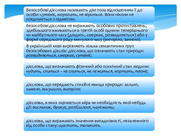 Безособові дієслова називають дію поза відношенням її до особи: сутеніє, морозить,