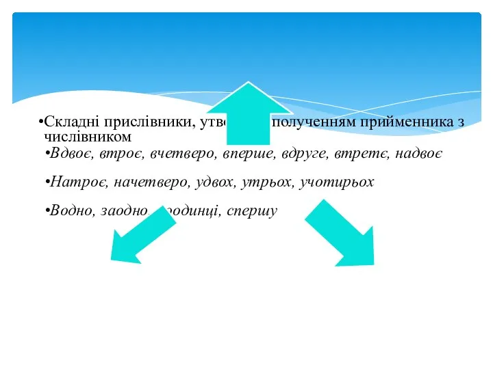 Складні прислівники, утворені сполученням прийменника з числівником Вдвоє, втроє, вчетверо, вперше,