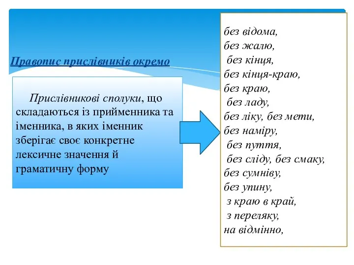 Правопис прислівників окремо Прислівникові сполуки, що складаються із прийменника та іменника,