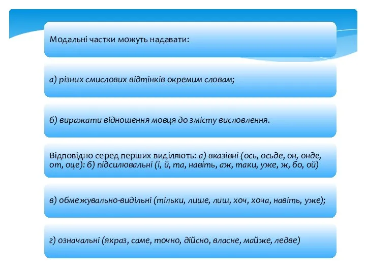 Модальні частки можуть надавати: а) різних смислових відтінків окремим словам; б)