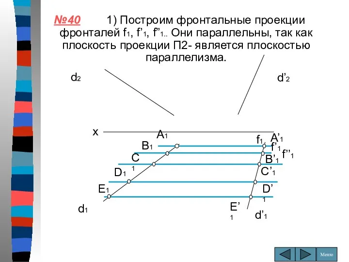 №40 1) Построим фронтальные проекции фронталей f1, f’1, f”1.. Они параллельны,