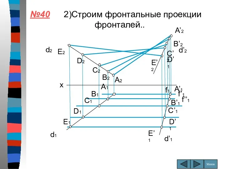 №40 2)Строим фронтальные проекции фронталей.. d2 d1 d’1 d’2 x f1
