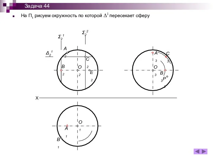 На П1 рисуем окружность по которой Δ1 пересекает сферу X A2