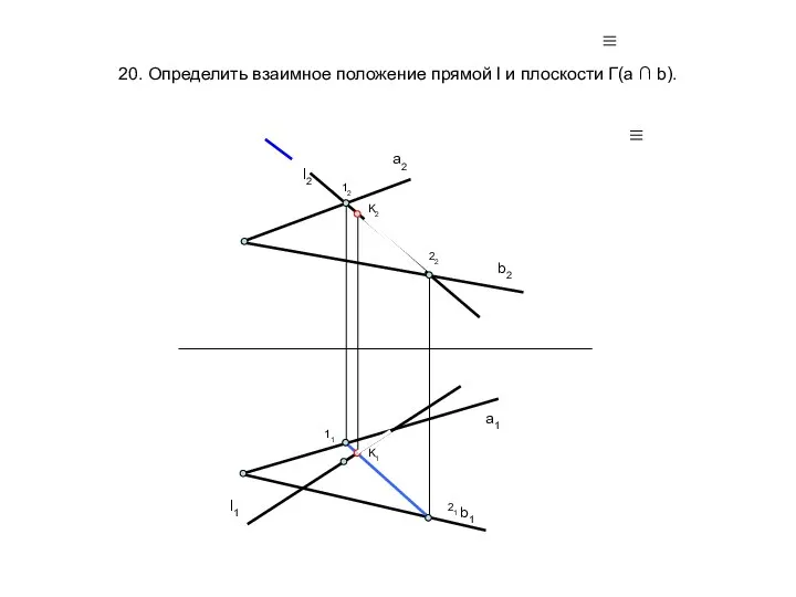 20. Определить взаимное положение прямой l и плоскости Г(a ∩ b).