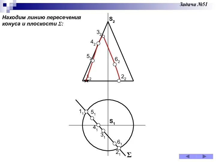 Находим линию пересечения конуса и плоскости Σ: Задача №51 S2 S1