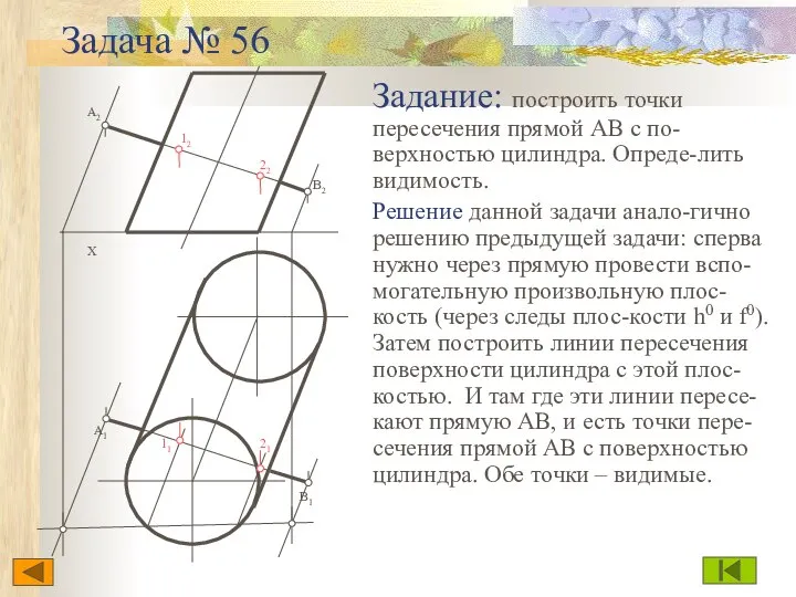 Задача № 56 Задание: построить точки пересечения прямой АВ с по-верхностью
