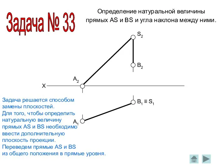A2 B2 A1 B1 ≡ S1 X Определение натуральной величины прямых