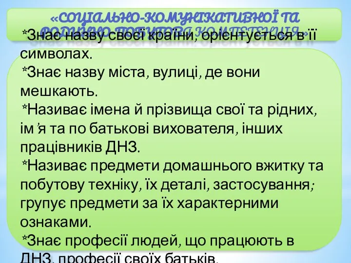 «СОЦІАЛЬНО-КОМУНІКАТИВНОЇ ТА РОДИННО-ПОБУТОВА КОМПЕТЕНЦІЯ» *Знає назву своєї країни, орієнтується в її