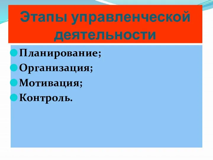 Этапы управленческой деятельности Планирование; Организация; Мотивация; Контроль.