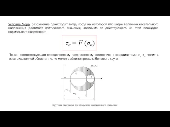 Условие Мора: разрушение происходит тогда, когда на некоторой площадке величина касательного