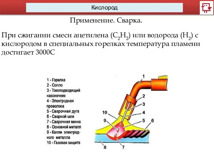 Кислород Применение. Сварка. При сжигании смеси ацетилена (С2Н2) или водорода (Н2)