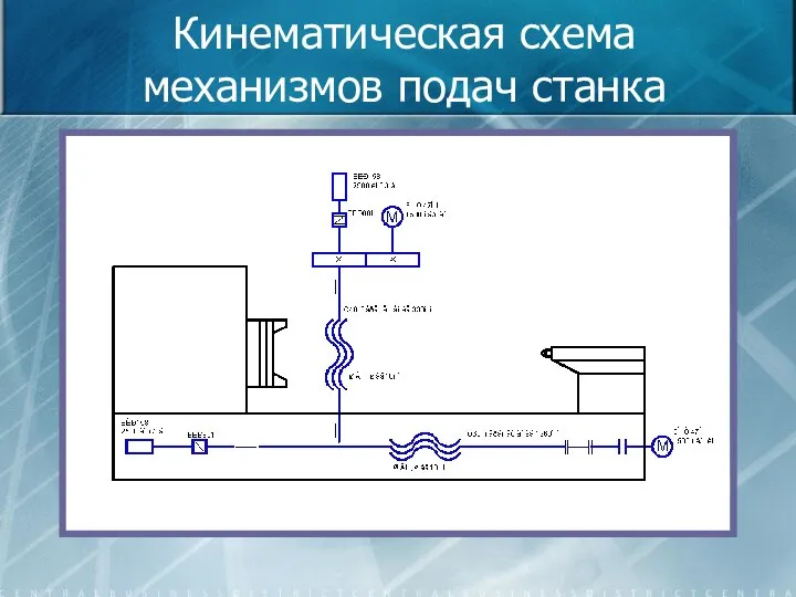 Кинематическая схема механизмов подач станка