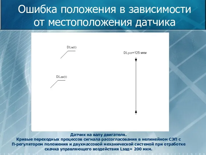 Ошибка положения в зависимости от местоположения датчика Датчик на валу двигателя.