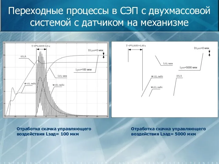 Переходные процессы в СЭП с двухмассовой системой с датчиком на механизме