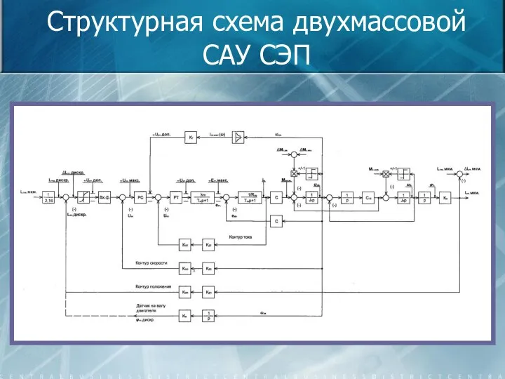 Структурная схема двухмассовой САУ СЭП