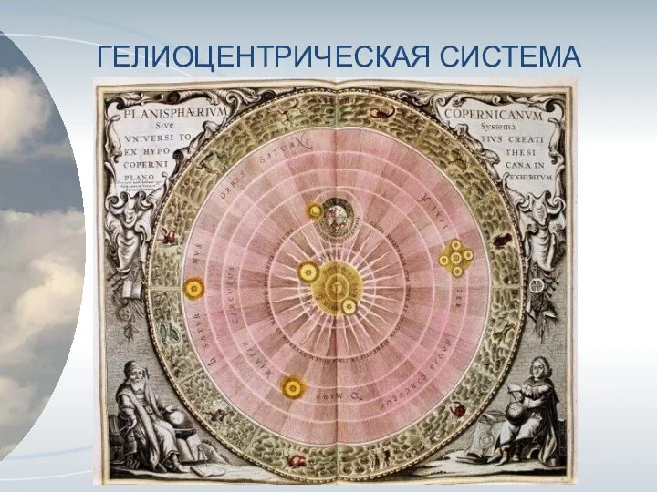 ГЕЛИОЦЕНТРИЧЕСКАЯ СИСТЕМА МИРА