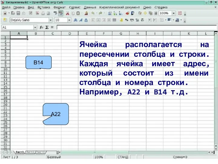 Ячейка располагается на пересечении столбца и строки. Каждая ячейка имеет адрес,