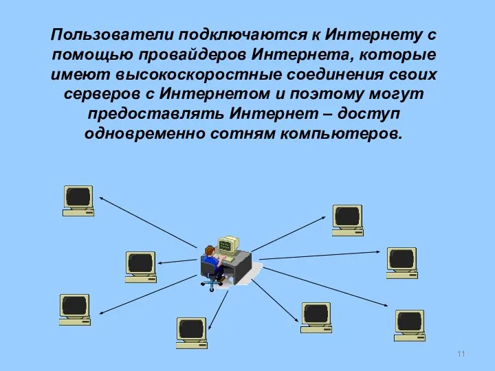 Пользователи подключаются к Интернету с помощью провайдеров Интернета, которые имеют высокоскоростные