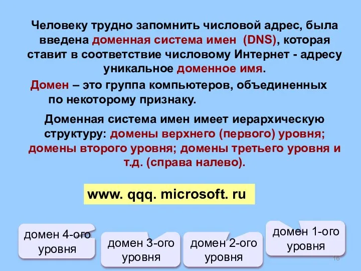 Человеку трудно запомнить числовой адрес, была введена доменная система имен (DNS),