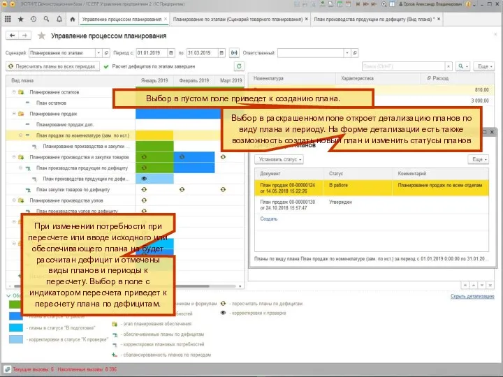 Выбор в раскрашенном поле откроет детализацию планов по виду плана и