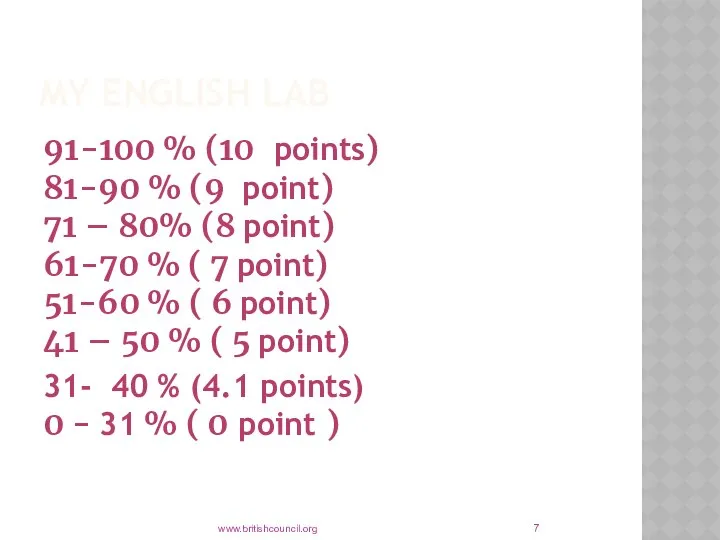 MY ENGLISH LAB 91-100 % (10 points) 81-90 % (9 point)