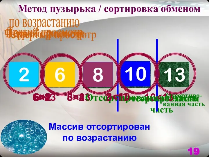 Отсортированная часть 13 6 2 10 8 Первый просмотр 6 13