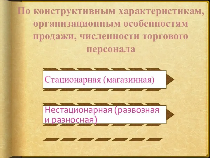 По конструктивным характеристикам, организационным особенностям продажи, численности торгового персонала