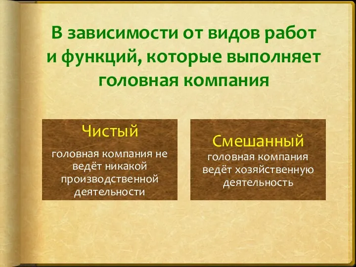 В зависимости от видов работ и функций, которые выполняет головная компания