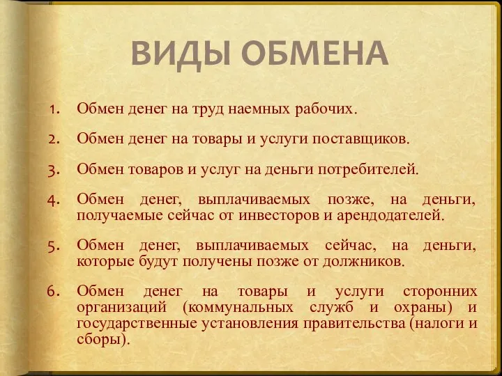 ВИДЫ ОБМЕНА Обмен денег на труд наемных рабочих. Обмен денег на