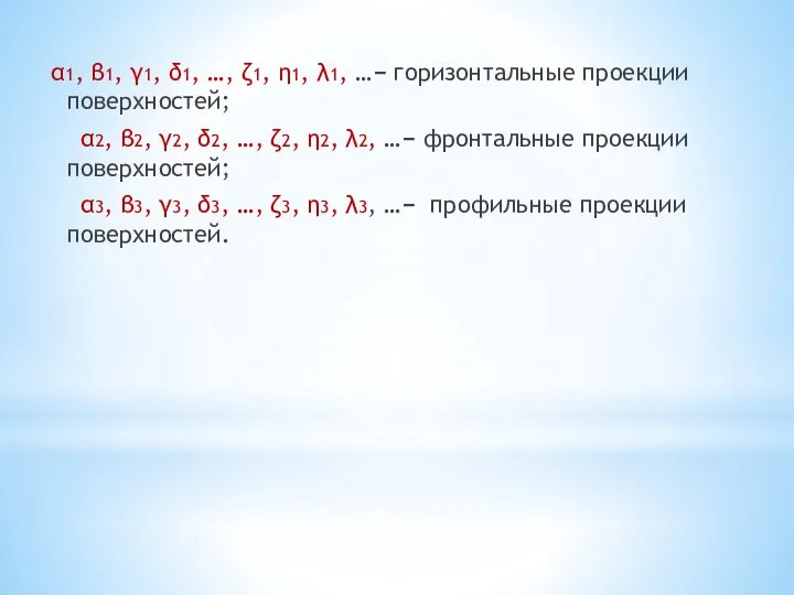 α1, β1, γ1, δ1, …, ζ1, η1, λ1, …− горизонтальные проекции